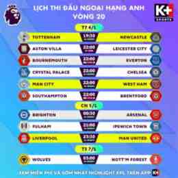 lịch bóng đá 21/6