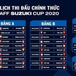 lịch bóng đá aff cup 2016