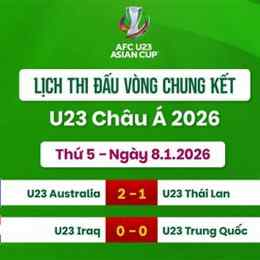 lịch bóng đá asiad u23 châu á