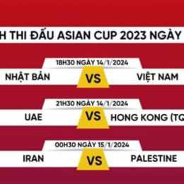 lịch bóng đá asian cup ngày hôm nay