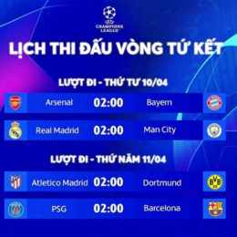 lịch bóng đá của real madrid