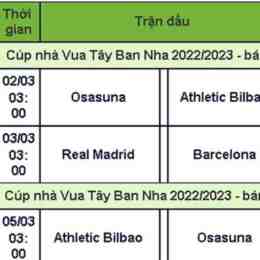 lịch bóng đá cúp nhà vua tây ban nha