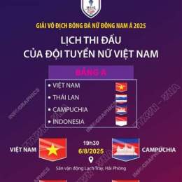 lich bong da doi tuyen viet nam