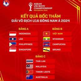 lịch bóng đá đông nam á việt nam