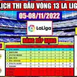lịch bóng đá la liga tối nay