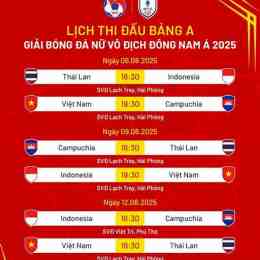 lich bong da nu dong nam a