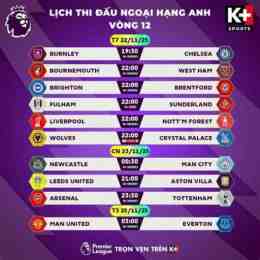 lich bong da nu hom nay