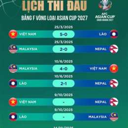 lịch bóng đá quanh cup