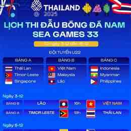 lịch bóng đá sea games mới nhất