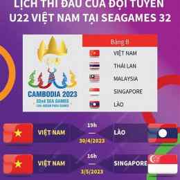 lịch bóng đá sea games u23