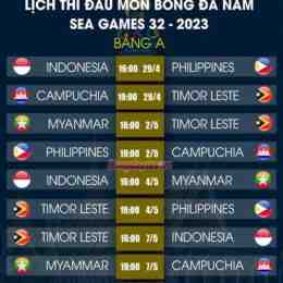 lịch bóng đá sea games việt nam hôm nay