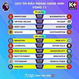 lịch bóng đá thế gioi