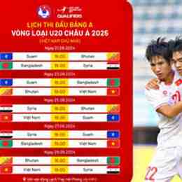 lịch bóng đá u20 thế giới