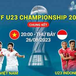 lich bong da u23 vn
