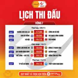 lịch bóng đá vn tối nay