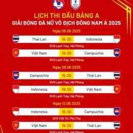 lich bong da vo dich dong nam a