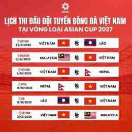 lịch bóng đá vòng loại asian cup 2027