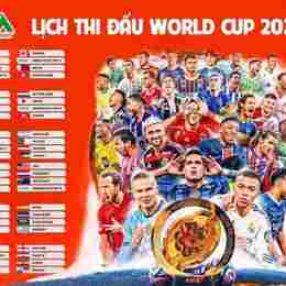 lich bóng đá wocup