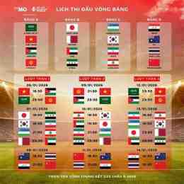 lịch bóng đá woncup 2026