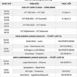 lịch bóng đá word cup hôm nay