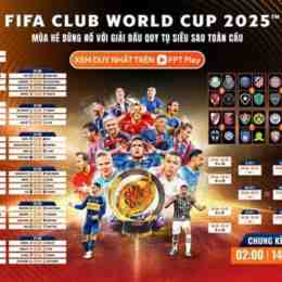 lịch bóng đá world cup 2025