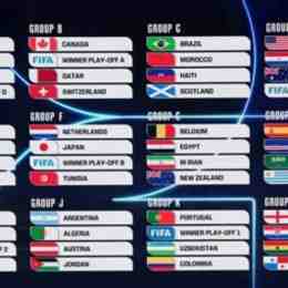 lịch bóng đá world cup 2026 tối nay