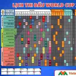 lịch bóng đá world cup đêm nay ngày mai