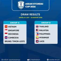 lịch đá bóng asean hyundai cup 2026