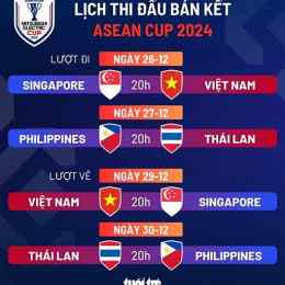 lịch đá bóng bán kết việt nam