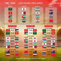 lịch đá bóng chung kết u23 châu á