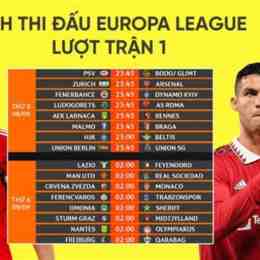 lịch đá bóng của manchester united
