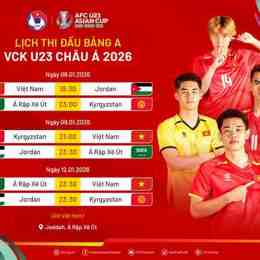 lich đá bóng u23 châu á