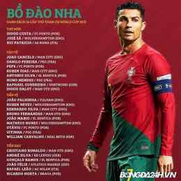 lịch đấu bồ đào nha bóng đá