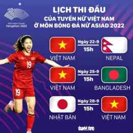 lịch thi bóng đá nữ việt nam