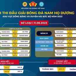 lịch thi đấu bóng đá 22 tháng 6