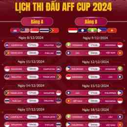 lịch thi đấu bóng đá aff cup 2024