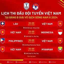 lịch thi đấu bóng đá aff cup của việt nam