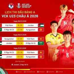 lịch thi đấu bóng đá asiad 2026 hôm nay