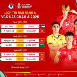 lịch thi đấu bóng đá châu á năm 2026