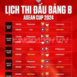 lich thi dau bong da cup c2