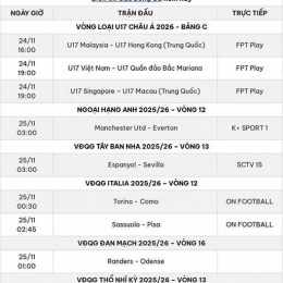 lịch thi đấu bóng đá đêm nay và rạng sáng
