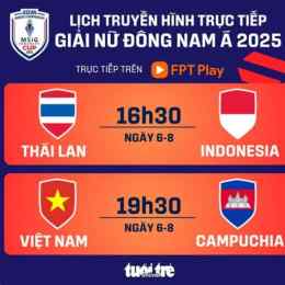 lịch thi đấu bóng đá đông nam á mới nhất