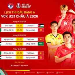 lịch thi đấu bóng đá ff cúp