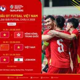 lịch thi đấu bóng đã futsal châu á 2026