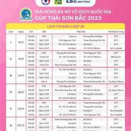 lịch thi đấu bóng đá giải vô địch quốc gia
