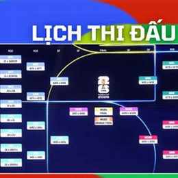 lịch thi đấu bóng đá giải world cup