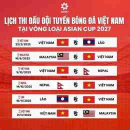 lich thi dau bong da nam asian cup 2026