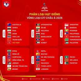lịch thi đấu bóng đá nam châu á 2026