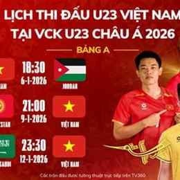 lich thi dau bong da nam u23 chau a