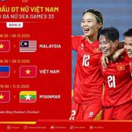 lịch thi đấu bóng đá nữ hôm nay sea games 33